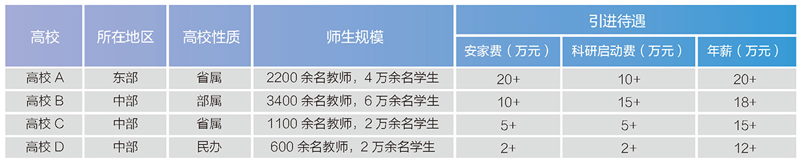 p39-表1.jpg p39-表1.jpg