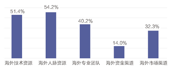 p38-表1.jpg p38-表1.jpg